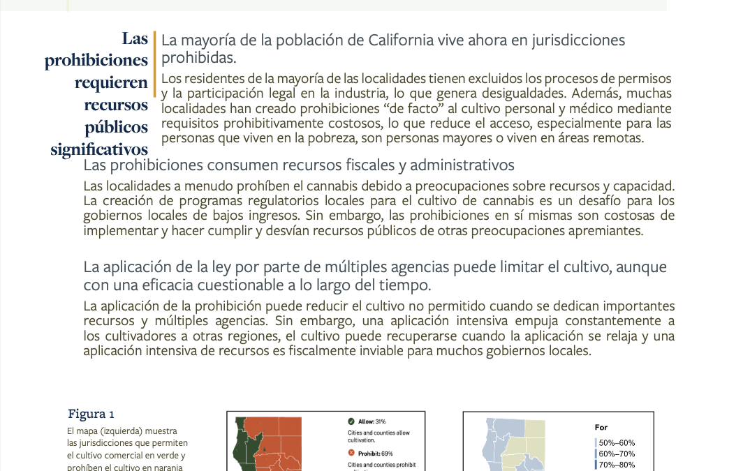 Español – Resultados del cannabis local Prohibiciones de cultivo en California Comunidades