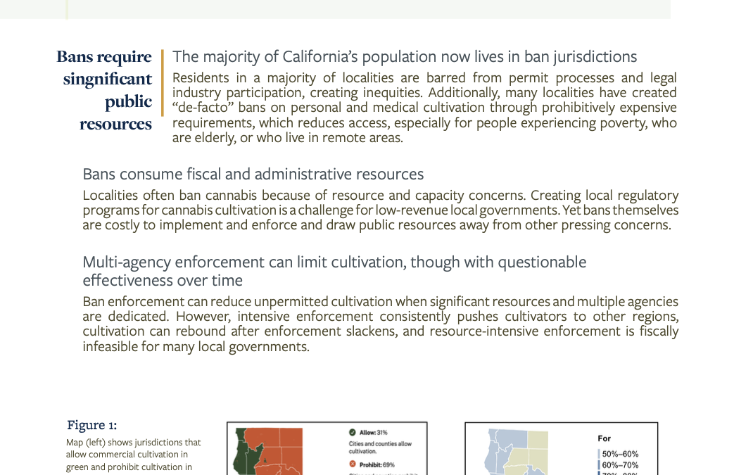 English – Outcomes of Local Cannabis Cultivation Bans on California Communities